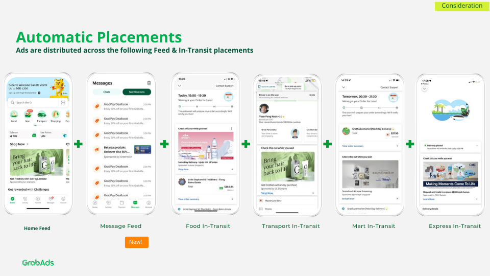 Automatic Placements SKt Media Grad Ads