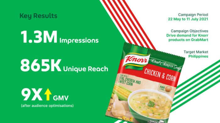 Grab Ads - Quảng cáo trên Grab