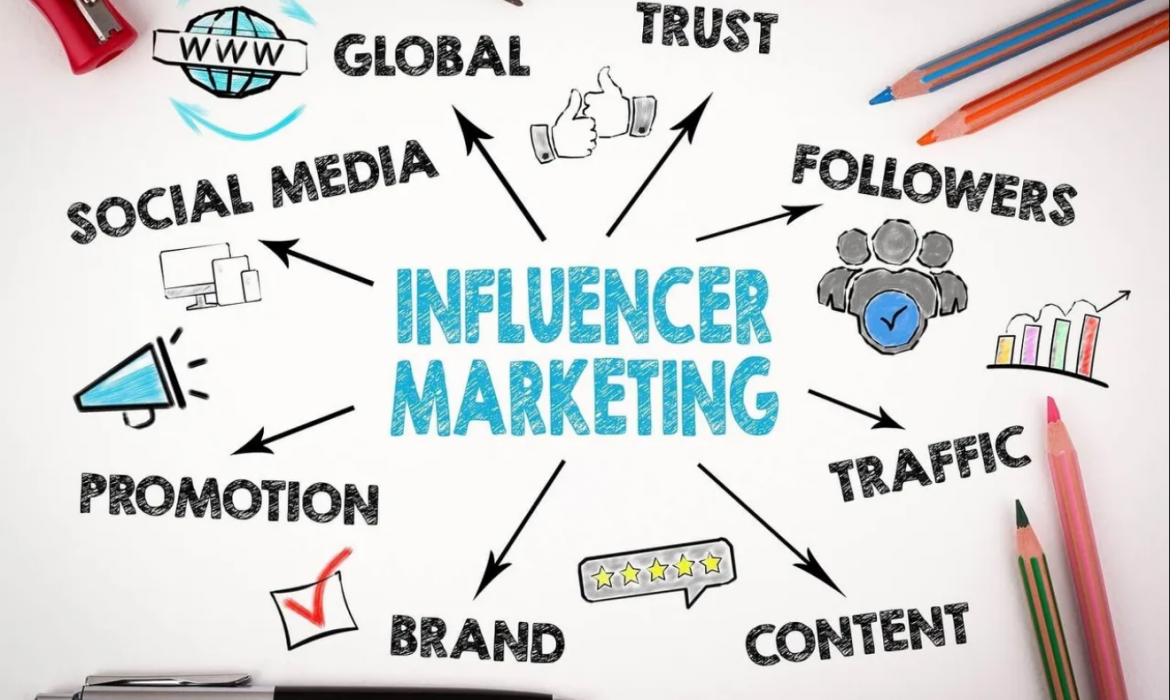 Xu hướng influencer marketing năm 2020 có gì mới mẻ?