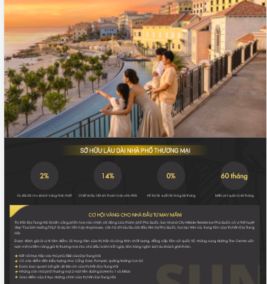 Landing Page The Center Phú Quốc