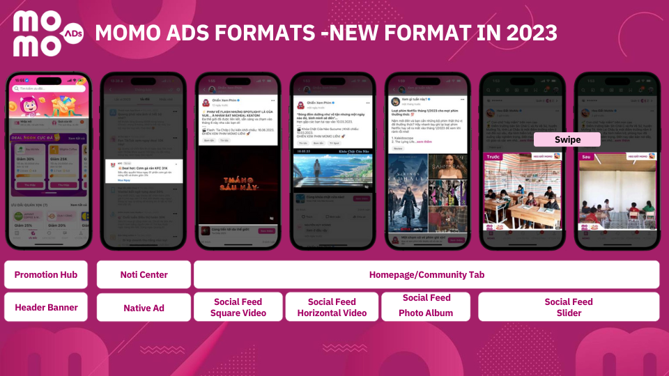 Format ads Momo new 2023 SKT MEDIA AGENCY